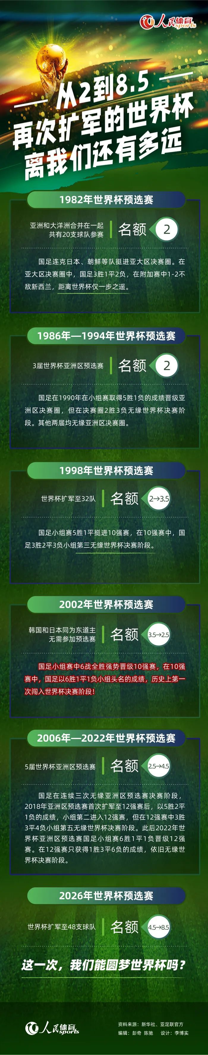 《罗马体育报》称，当时小基耶萨问弗拉霍维奇：“你确定吗？让我来踢？”弗拉霍维奇点了点头。